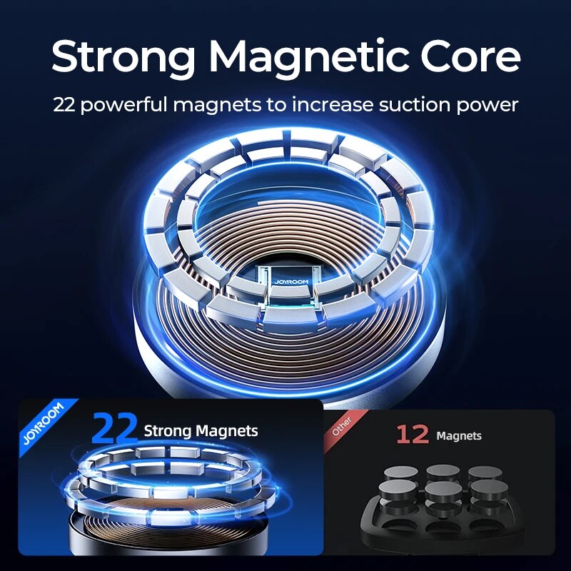 Joyroom Magnetic Car Phone Mou - đánh giá và giá Magnetic Charging Cable