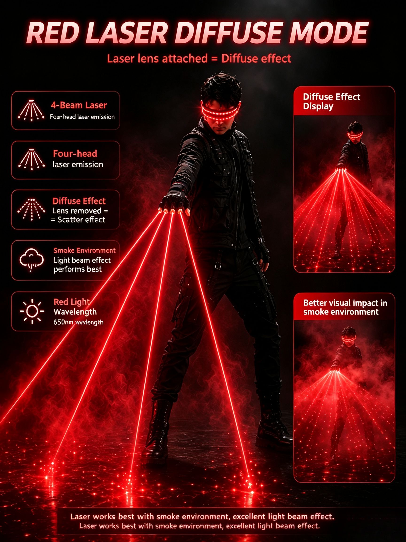 Red Laser Gloves for Nightclub - đánh giá và giá Led Gloves Music